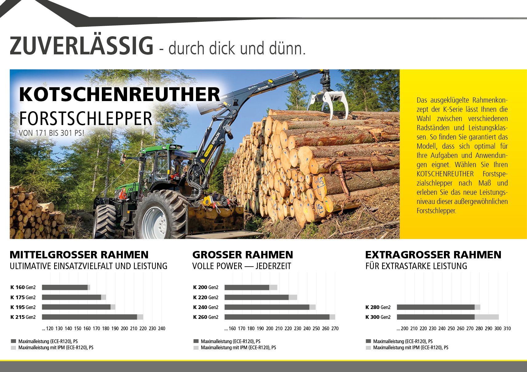 Forstprospekt4